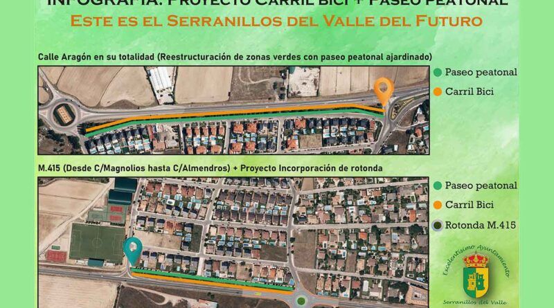 Serranillos presenta su próximo proyecto: dos vías peatonales con carril bici