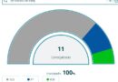Resultados electorales del 28-M en la Sagra Madrileña. Los alcaldes de Torrejón de Velasco y Cubas de la Sagra revalidan sus cargos