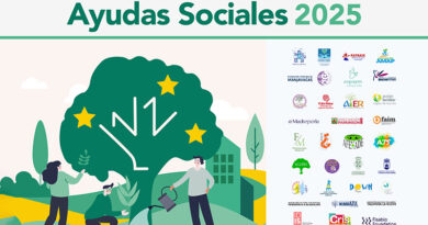 La Fundación Eurocaja Rural impulsa 35 proyectos sociales, rurales y de investigación