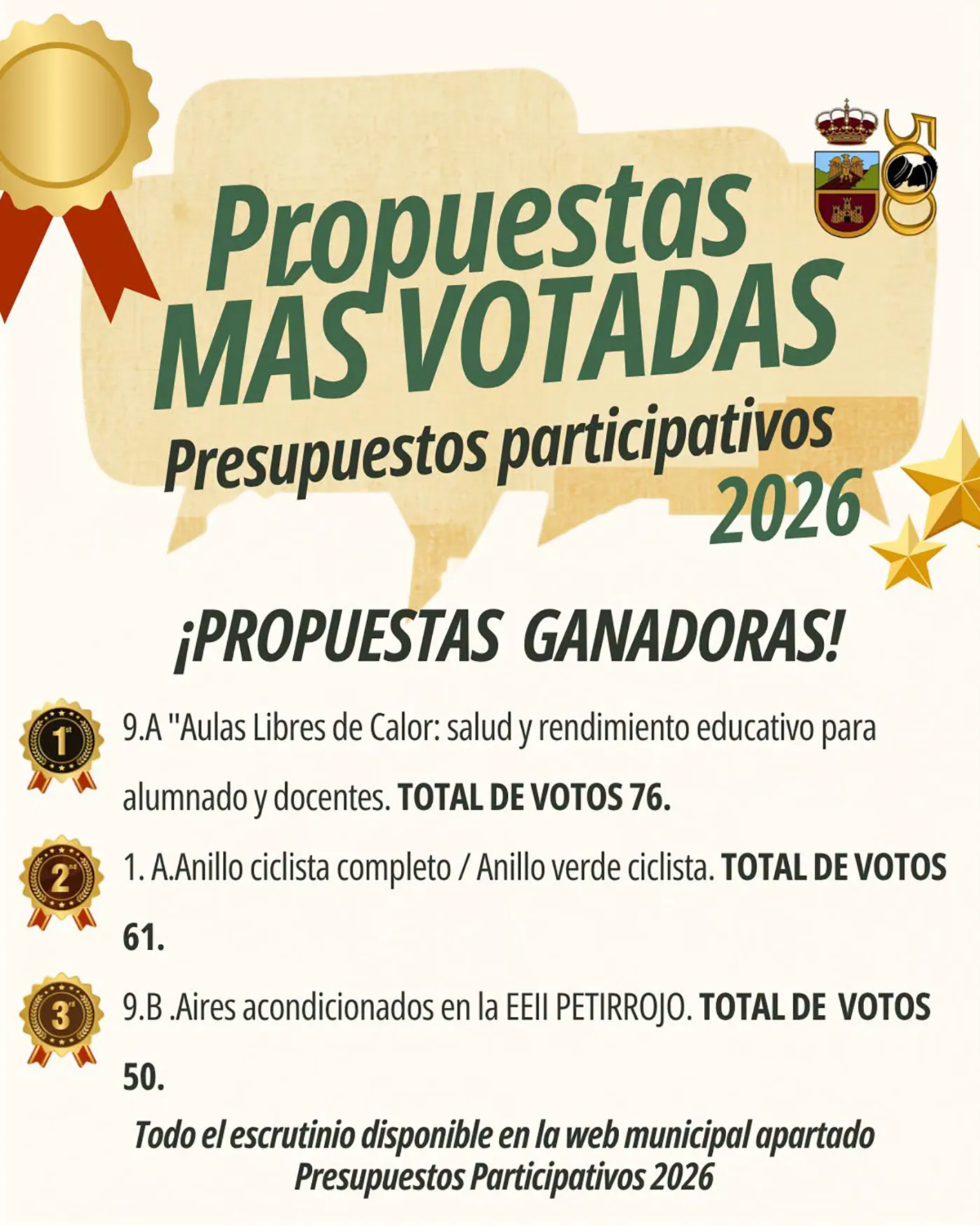 torrejon calzada pptos participativos 3